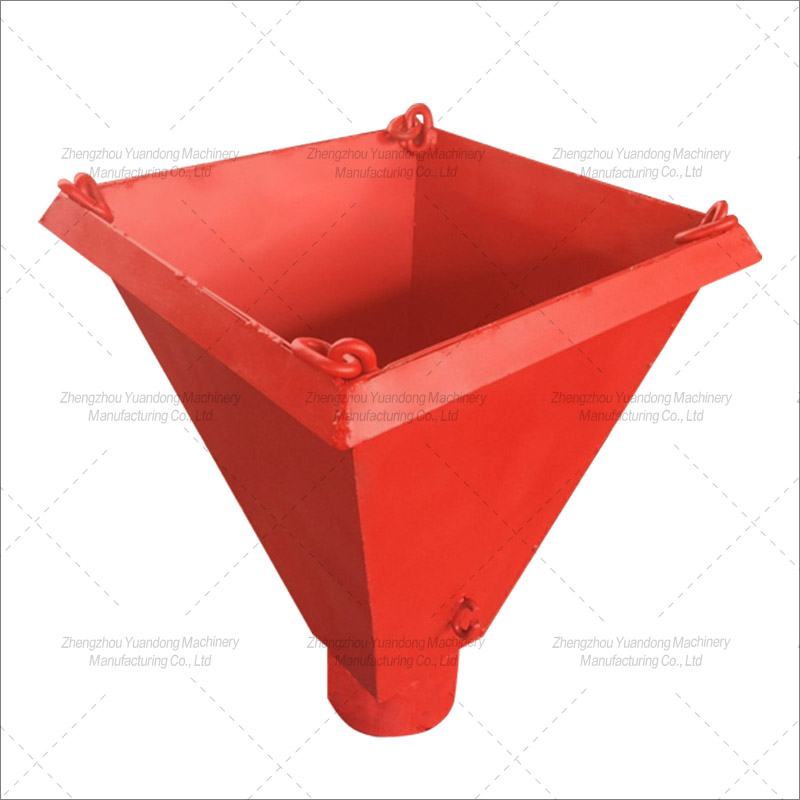 string bucket funnel(圖1)